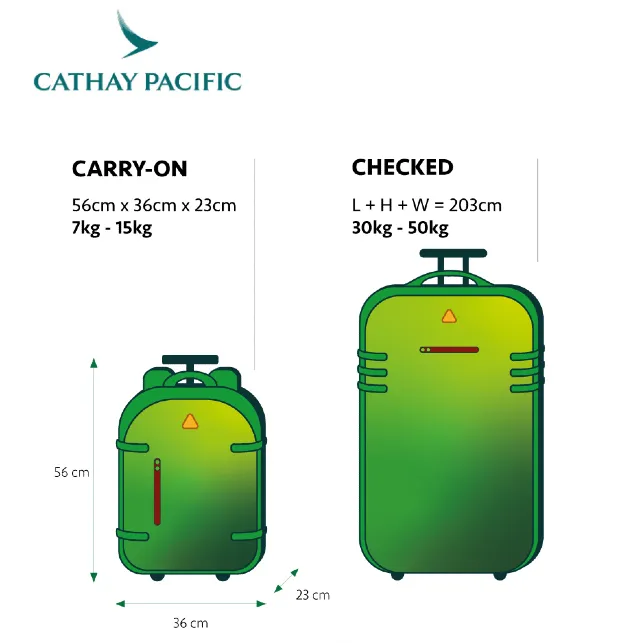 Kích thước hành lý Cathay Pacific